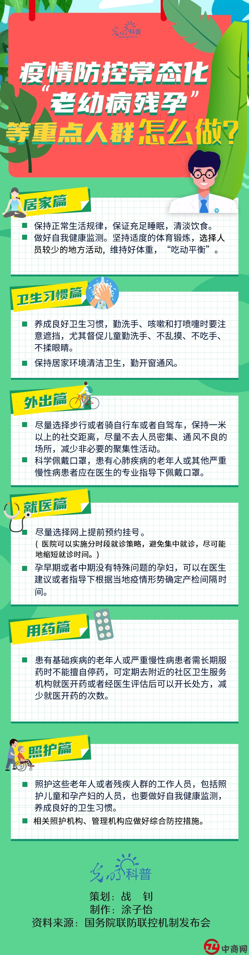 【防疫科普】疫情防控常态化，老幼病残孕等重点人群怎么做？