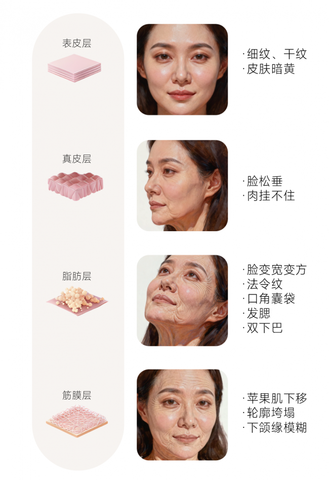 半岛大超炮以技术革新消解个体疗效差异
